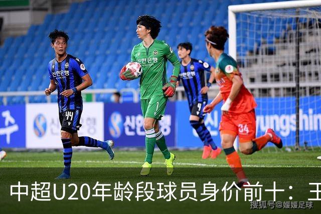 中超U20年龄段球员身价前十：王钰栋180万欧居首，邝兆镭在榜